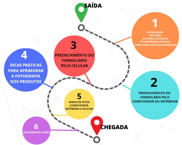 PREENCHIMENTO FORMULÁRIO (TRILHA)_4