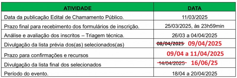 Cronograma ajustado - Xangriarte 2025_versão 2