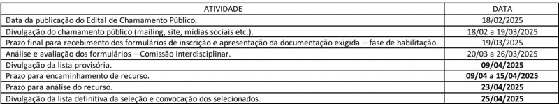 CRONOGRAMA SALÃO DE ARTESANATO DE SP_ajustado em 22.04