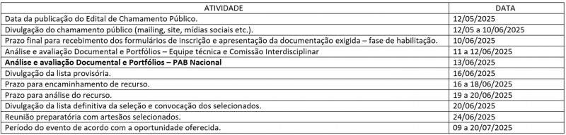 CRONOGRAMA 25ª FENEARTE